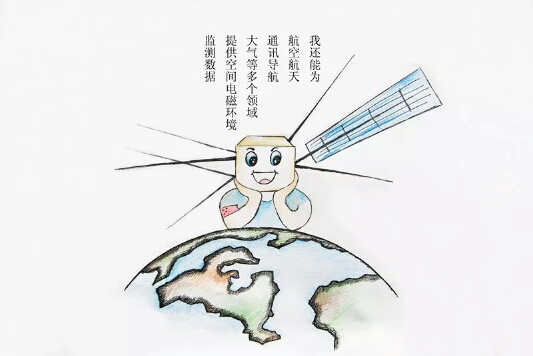 用卫星探索地震预测，为张衡一号打call4.jpg